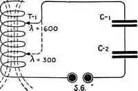An illustration from Practical wireless telegraphy; a complete text book for students of radio communication (1917)