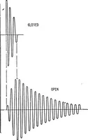 An illustration from Practical wireless telegraphy; a complete text book for students of radio communication (1917)