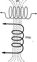 An illustration from Practical wireless telegraphy; a complete text book for students of radio communication (1917)