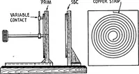 Picture 101 of 299 from Practical wireless telegraphy; a complete text book for students of radio communication (1917), leaf 119