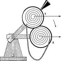 Picture 102 of 299 from Practical wireless telegraphy; a complete text book for students of radio communication (1917), leaf 119