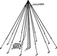 Picture 118 of 299 from Practical wireless telegraphy; a complete text book for students of radio communication (1917), leaf 129