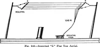 Picture 119 of 299 from Practical wireless telegraphy; a complete text book for students of radio communication (1917), leaf 130