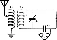 Picture 124 of 299 from Practical wireless telegraphy; a complete text book for students of radio communication (1917), leaf 144