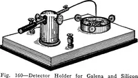 Picture 132 of 299 from Practical wireless telegraphy; a complete text book for students of radio communication (1917), leaf 151