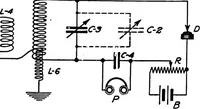 An illustration from Practical wireless telegraphy; a complete text book for students of radio communication (1917)
