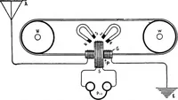 An illustration from Practical wireless telegraphy; a complete text book for students of radio communication (1917)