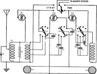 An illustration from Practical wireless telegraphy; a complete text book for students of radio communication (1917)