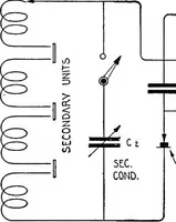 An illustration from Practical wireless telegraphy; a complete text book for students of radio communication (1917)