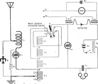 Picture 150 of 299 from Practical wireless telegraphy; a complete text book for students of radio communication (1917), leaf 167
