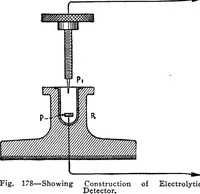 Picture 152 of 299 from Practical wireless telegraphy; a complete text book for students of radio communication (1917), leaf 169