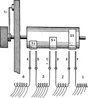 An illustration from Practical wireless telegraphy; a complete text book for students of radio communication (1917)