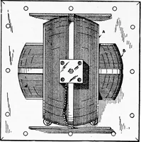 An illustration from Practical wireless telegraphy; a complete text book for students of radio communication (1917)