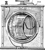 An illustration from Practical wireless telegraphy; a complete text book for students of radio communication (1917)