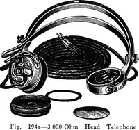 An illustration from Practical wireless telegraphy; a complete text book for students of radio communication (1917)
