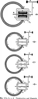 An illustration from Practical wireless telegraphy; a complete text book for students of radio communication (1917)