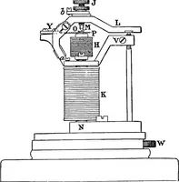Picture 170 of 299 from Practical wireless telegraphy; a complete text book for students of radio communication (1917), leaf 182