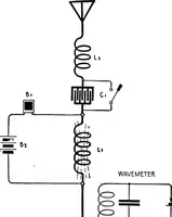 An illustration from Practical wireless telegraphy; a complete text book for students of radio communication (1917)