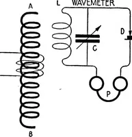 Picture 199 of 299 from Practical wireless telegraphy; a complete text book for students of radio communication (1917), leaf 218