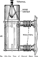 Picture 220 of 299 from Practical wireless telegraphy; a complete text book for students of radio communication (1917), leaf 245