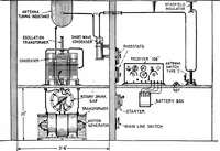 An illustration from Practical wireless telegraphy; a complete text book for students of radio communication (1917)