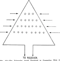Picture 237 of 299 from Practical wireless telegraphy; a complete text book for students of radio communication (1917), leaf 268