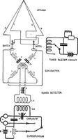 An illustration from Practical wireless telegraphy; a complete text book for students of radio communication (1917)