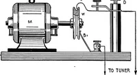 Picture 255 of 299 from Practical wireless telegraphy; a complete text book for students of radio communication (1917), leaf 289