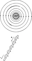 An illustration from Practical wireless telegraphy; a complete text book for students of radio communication (1917)