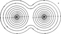 Picture 11 of 299 from Practical wireless telegraphy; a complete text book for students of radio communication (1917), leaf 30