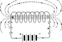 An illustration from Practical wireless telegraphy; a complete text book for students of radio communication (1917)