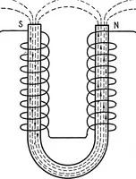 An illustration from Practical wireless telegraphy; a complete text book for students of radio communication (1917)