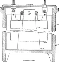 Picture 284 of 299 from Practical wireless telegraphy; a complete text book for students of radio communication (1917), leaf 315