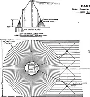 An illustration from Practical wireless telegraphy; a complete text book for students of radio communication (1917)