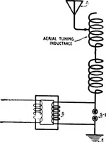 Picture 293 of 299 from Practical wireless telegraphy; a complete text book for students of radio communication (1917), leaf 324