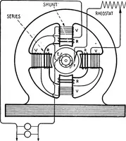 An illustration from Practical wireless telegraphy; a complete text book for students of radio communication (1917)