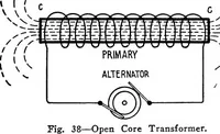 Picture 32 of 299 from Practical wireless telegraphy; a complete text book for students of radio communication (1917), leaf 46
