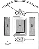 Picture 37 of 299 from Practical wireless telegraphy; a complete text book for students of radio communication (1917), leaf 54