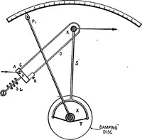 An illustration from Practical wireless telegraphy; a complete text book for students of radio communication (1917)