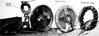 Picture 52 of 299 from Practical wireless telegraphy; a complete text book for students of radio communication (1917), leaf 66
