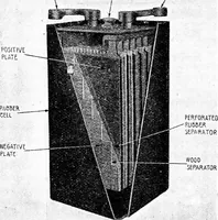 An illustration from Practical wireless telegraphy; a complete text book for students of radio communication (1917)