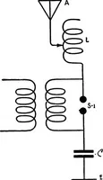 An illustration from Practical wireless telegraphy; a complete text book for students of radio communication (1917)