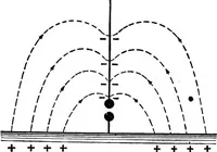 An illustration from Practical wireless telegraphy; a complete text book for students of radio communication (1917)