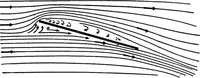 An illustration from Airplane characteristics; a systematic introduction for flyer and student and for all who are interested in aviation (1918)