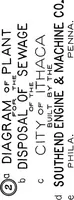 Picture 7 of 10 from Free-hand lettering. Being a treatise on plain lettering from the practical standpoint for use in engineering schools and colleges. By Victor T. Wilson.. (1903), leaf 134