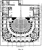 An illustration from Collected papers on acoustics (1922)