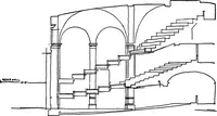 An illustration from Collected papers on acoustics (1922)