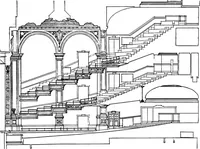 An illustration from Collected papers on acoustics (1922)