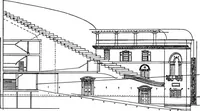 An illustration from Collected papers on acoustics (1922)