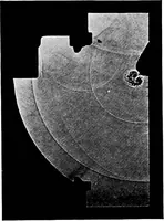 An illustration from Collected papers on acoustics (1922)